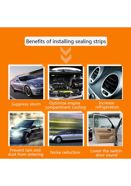 4 Metre Araba Kapı Contası Otomatik Sticker Kauçuk D Z P Tipi Gürültü Yalıtımı Toz Geçirmez Ses Yalıtımı Mühür Şeritleri Iç Aksesuarlar (Yurt Dışından) fırsatları