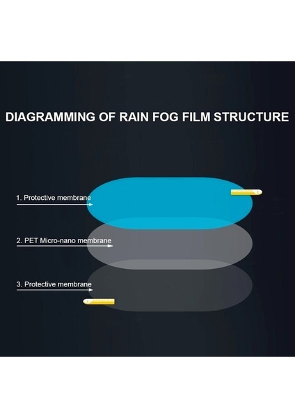 Beyaz Tüm Boyutlar Araba Kamyon Arka Görüş Aynası Yağmur Geçirmez Film Su Geçirmez Anti-Sis Ayna Sticker Pencere Cam Çıkartma Oto Temiz Filmler (Yurt Dışından) indirimleri