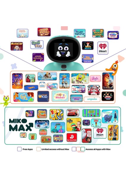 Miko Mini Çocuklar Için Yapay Zeka Robotu Steam Öğrenme ve Eğitimini Teşvik Eder - Mavi