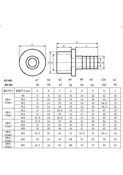 O.D32-25MM Tarzı 20 Adet 5~20 Adet Dmm Pvc Hortum Pagoda Bağlantı Adaptörü Bahçe Sulama Su Borusu Yumuşak Hortum Eklemi Fitting (Yurt Dışından) fırsatları
