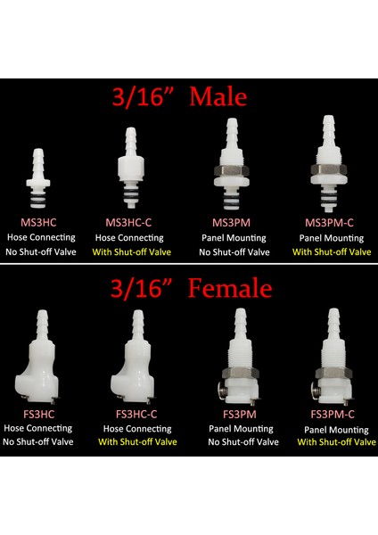 FS3HC Stili Hortum Bağlantısı Valflı Iç Hatlı Bağlayıcı Panel Montaj Bağlayıcı Gövde Erkek Dişi Hızlı Kapatma Hortum Birleşim Tüp Konnektörü (Yurt Dışından) modelleri
