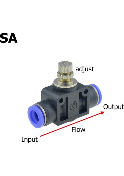 Sa Stili 6 mm Pnömatik Bağlantı Hava Hızlı Bağlantılar Konnektör Su Hortumu Itme Tüp Akış Kontrol Vinç Kuplajları (Yurt Dışından)