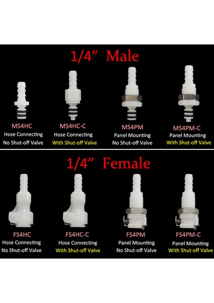 MS4HC-C Stili Hortum Bağlantısı Valflı Iç Hatlı Bağlayıcı Panel Montaj Bağlayıcı Gövde Erkek Dişi Hızlı Kapatma Hortum Birleşim Tüp Konnektörü (Yurt Dışından) fırsatları