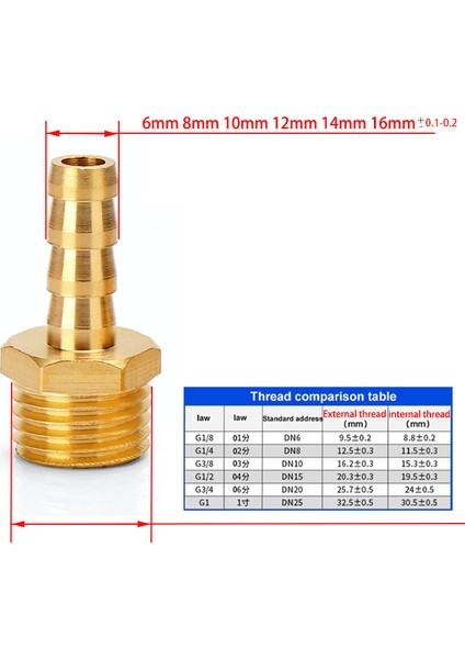 Pl Stili 8 mm Pagoda Bağlantı Hortum Bıçağı Bağlayıcı, Hortum Kuyruk Dişi Diş Pt Pirinç Su Borusu Bağlantı Parçaları (Yurt Dışından) modelleri