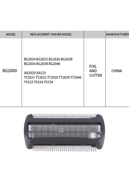 4 Paket Düzeltici Tıraş Makinesi Kafa Folyo Değiştirme Norelco Bodygroom Bg2000 Bg2024 Tt2040 Bg2028 Tt2030 Tt2020-2023 Tt2039 (Yurt Dışından)
