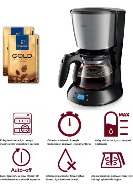 Filtre Kahve Makinesi Daily Collection +Tchibo Gold 2X250 Gr-Aroma Karıştırıcı, Optimum Lezzet