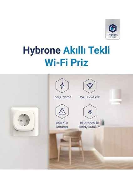Akım Korumalı Wi-Fi Akıllı Priz, 4lü Set, 16 Amper, Enerji İzleme, Çocuk Kilidi, Uygulama İle Uzaktan Kontrol