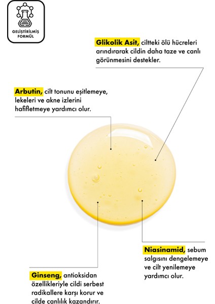 Glycolic Acid Tonic 200 ml modelleri