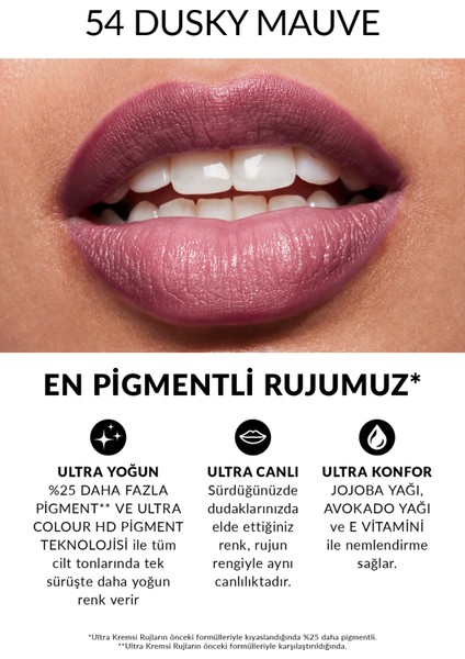 Ultra Kremsi Ruj - Dusky Mauve