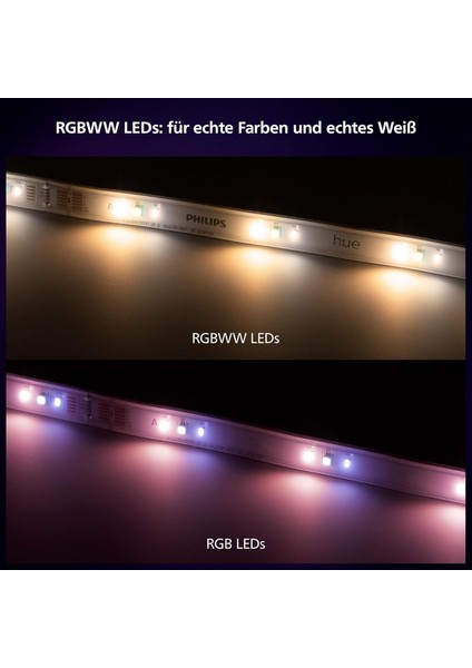 Hilips Hue Iç Mekan 10 M Smart LED Solo Işık Şeridi fırsatları