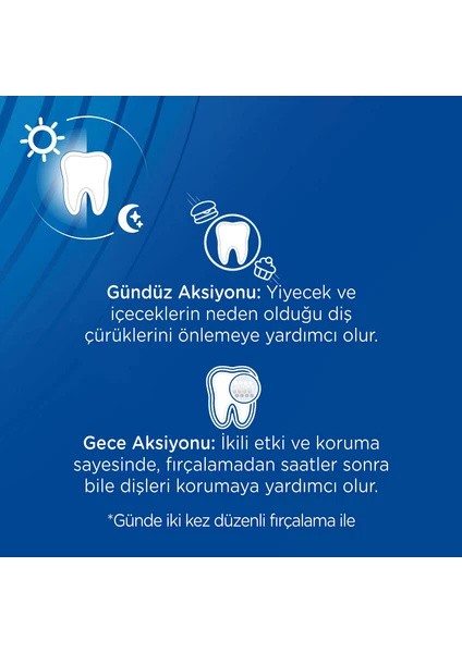 Nane Ferahlığı Diş Macunu 50 ml