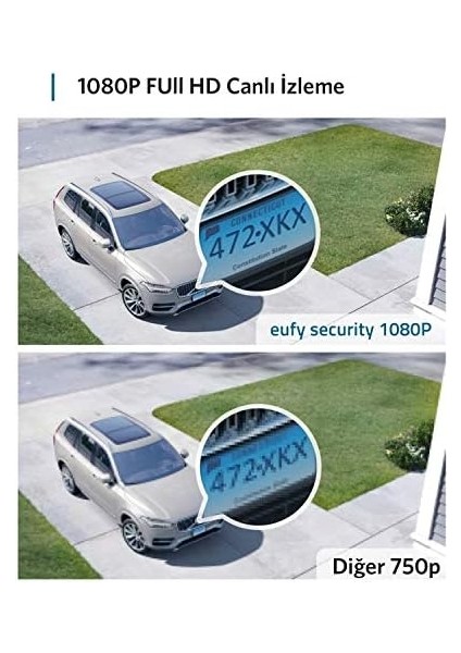 Eufy Security Eufycam 2c Kablosuz Akıllı Güvenlik ve Kamera Sistemi Eklenti Kamera