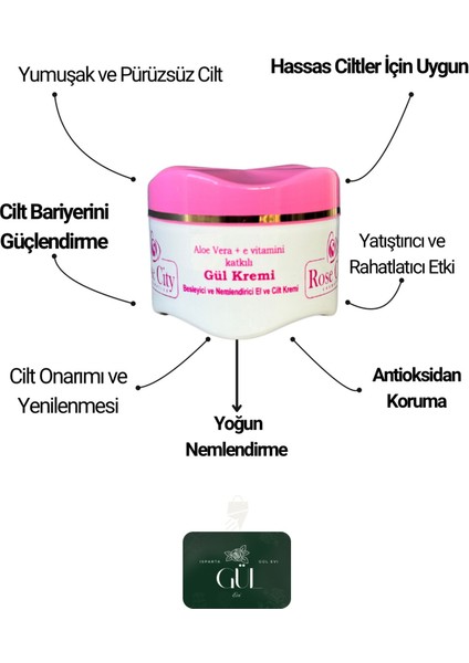 Aloe Vera ve E Vitaminli Gül Kremi + Gül Kolonyası + Gül Mum Seti