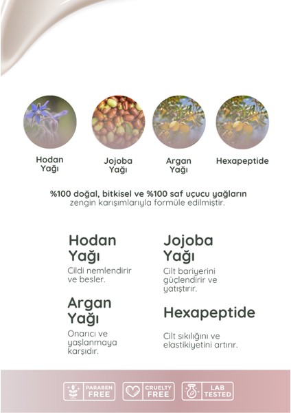 Anti Aging Brightening Eye Cream fırsatları