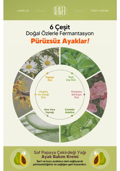 Papaya Çekirdeği Yağı Içeren Ayak Bakım Kremi Lamelin Papaya Foot Balm Cream 100 ml