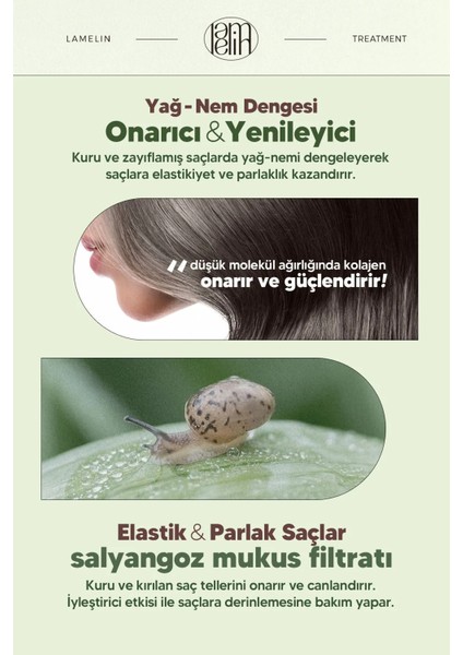 Saç Bakım Maskesi 500 ml modelleri