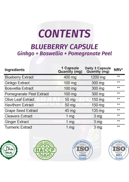 Şifa Yaban Mersini Kapsül (BLUEBERRY CAPSULE)