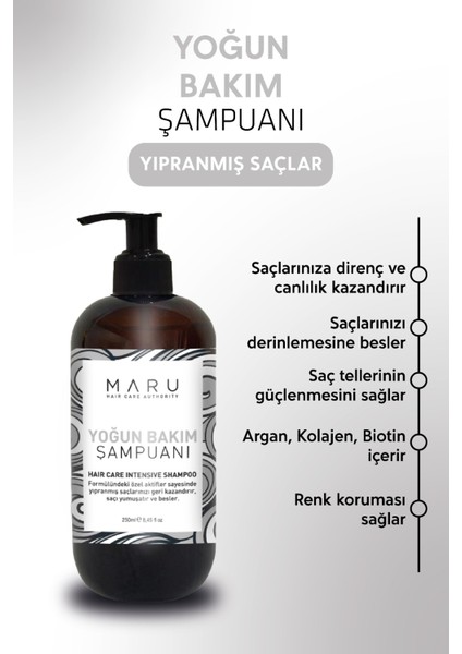 Intensive Repair Yıpranmış Saçlar Için Yoğun Bakım Şampuanı 250 ml