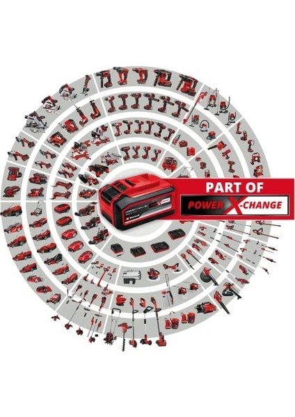 Akülü Bahçe Pompası Aquınna 18/28 Power X-Change (18 V, Maks. 2,800 Litre/saat Debi, Maks. 25 M Basma Yüksekliği, Eco/boost Modu, Donma Koruması, Aküsüz Aşırı Yük Koruması) modelleri