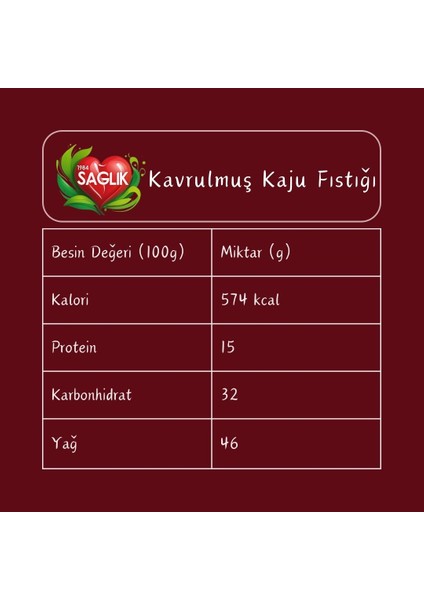 - Kavrulmuş Kaju Fıstığı fırsatları