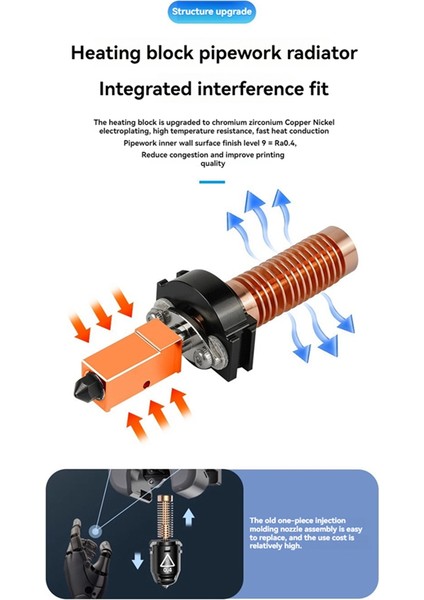 Adventurer 5m Serisi Hotend 0.4mm Yüksek Hızlı Nozullar AD5M Sıcak Uç Ekstruder 3D Yazıcı Aksesuarları (Yurt Dışından)
