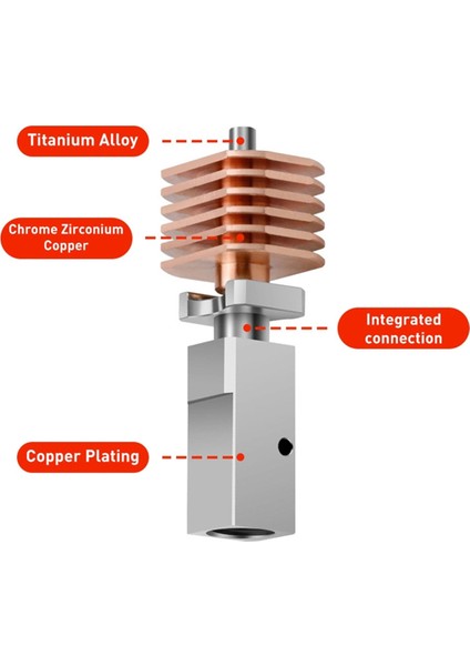 P1S X1 V3.0 Yükseltme Için Hotend Bambu Titanyum Alaşımlı Yüksek Sıcaklık Baskısı (Yurt Dışından)