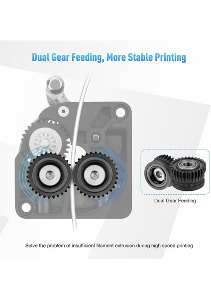 K1/K1C/K1 Max/ender3/v3 Plus V3 Upgrade 3.0 Sertleştirilmiş Çelik Için 3D Yazıcı Çift Dişli Ekstruder Kiti (Yurt Dışından)