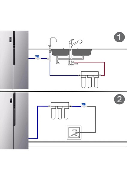 Basınçlı Buz Makinesi Kurulum Kiti, Hızlı Bağlantılı Od Borusu (Yurt Dışından) fırsatları