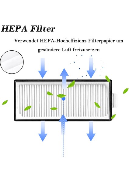 Qrevo Master Robot Süpürge Ana Yan Fırçalar Hepa Filtreler Paspas Bezi Toz Torbaları Yedek Parçaları (Yurt Dışından) fiyatları