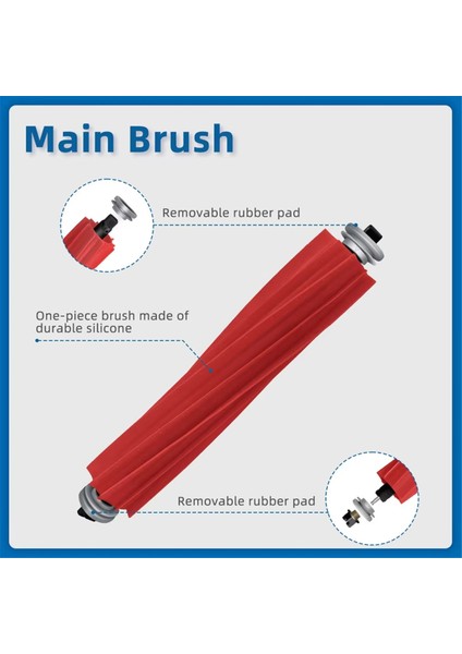 S7 S70 S7MAX T7S Plus Robot Süpürge Aksesuarları Ana Yan Fırça Kapağı Hepa Filtre Paspas Pedi Yedek Parçaları (Yurt Dışından) modelleri