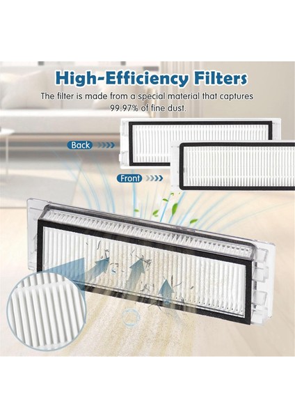 Q5 / Q5+ Plus Robot Süpürge Ana Yan Fırça Hepa Filtre Yedek Parça Aksesuarları (Yurt Dışından) indirimleri