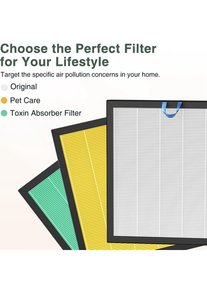 Vital 100SAIR Arıtıcı ile Uyumlu Yedek Filtre (Yurt Dışından) fırsatları