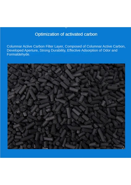 -CE60-W -Z280SW Için Aktif Karbon Filtre Seti (Yurt Dışından) fırsatları