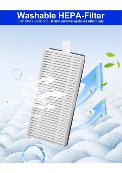 P20 Robot Süpürge Ana Yan Fırçalar Hepa Filtreler Paspas Bezi Toz Torbaları Yedek Parçalar (Yurt Dışından) indirimleri