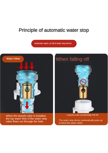 One In Three Out Üç Yollu Kontrol Çamaşır Makinesi Musluğu Siyah Gri (Yurt Dışından) modelleri