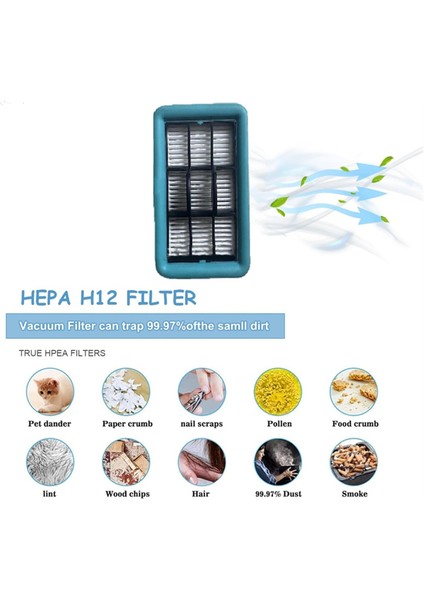 Crosswave HF2/3845N/3831 Fırçalayıcılar Için Değiştirilebilir Silindir Fırça Filtre Süpürge Aksesuarları (Yurt Dışından) fiyatları