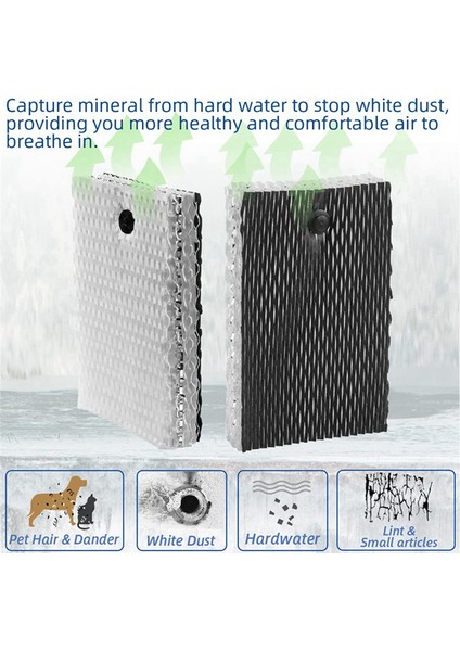 HOLMESHWF100-UC3BIONAIREBWF100 Için 12 Adet Nemlendirici Fitil Filtresi (Yurt Dışından)