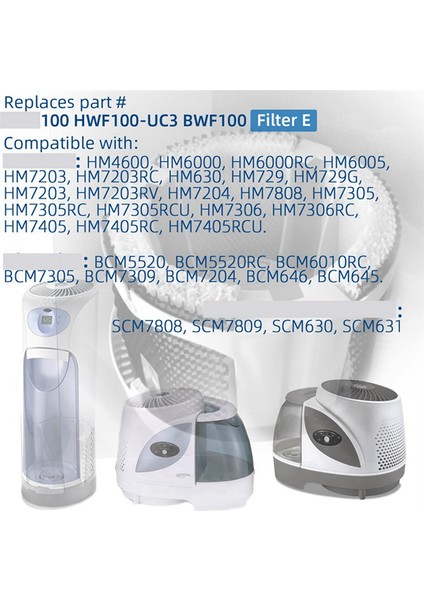 HOLMESHWF100-UC3BIONAIREBWF100 Için 12 Adet Nemlendirici Fitil Filtresi (Yurt Dışından) fırsatları
