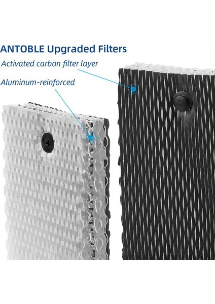 HOLMESHWF100-UC3BIONAIREBWF100 Için 12 Adet Nemlendirici Fitil Filtresi (Yurt Dışından) indirimleri