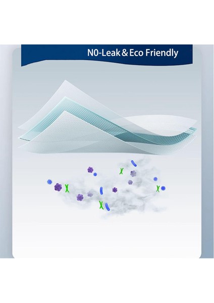 Qrevo Curv Robot Süpürge Için Yedek Parça Aksesuar Seti Ana Yan Fırça Hepa Filtre Paspas Bezi Toz Torbaları (Yurt Dışından) indirimleri