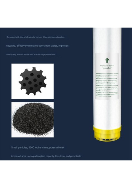 10 Inç Filtre Elemanları Filtreleme Sistemi Purify Blue (Yurt Dışından) indirimleri