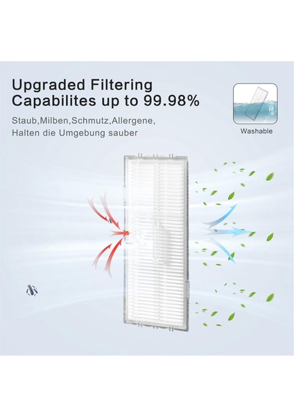 S7 Maxv Ultra/s7 Pro Max Ultra Robot Süpürge Ana Yan Fırça Hepa Filtre Paspas Bezi Parçaları (Yurt Dışından) indirimleri