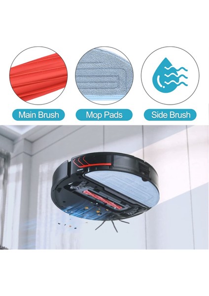 S7 Maxv Ultra Süpürge Temizleme Parçası Için Aksesuar Kiti (Yurt Dışından) fırsatları