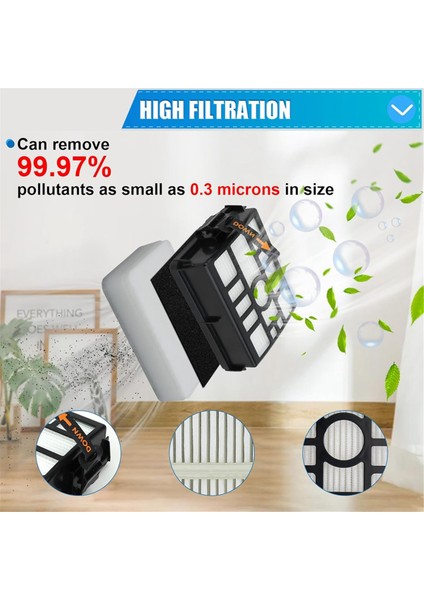 IW3511 Filtreler Detect Pro Kablosuz Çubuk IW1111 Elektrikli Süpürge Filtre Takımı Için Yedek (Yurt Dışından) fiyatları