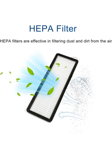 Qrevo CURVE/P20 Pro Elektrikli Süpürge, Ana Fırça, Yan Fırça, Filtre, Paspas, Toz Torbaları Için Yedek Aksesuar Seti (Yurt Dışından) fiyatları