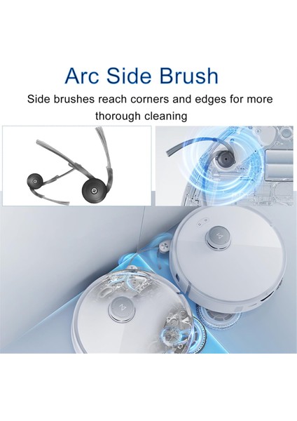 Qrevo CURVE/P20 Pro Elektrikli Süpürge, Ana Fırça, Yan Fırça, Filtre, Paspas, Toz Torbaları Için Yedek Aksesuar Seti (Yurt Dışından) indirimleri