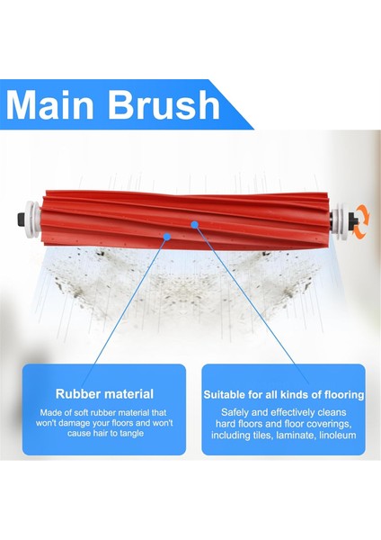 Qreve Pro/qreve Maxv/qreve S Robot Süpürge Aksesuarları Yedek Ana Yan Fırçalar Paspas Bezleri Filtreler Toz Torbaları (Yurt Dışından) fırsatları