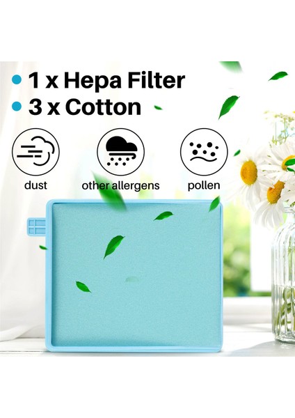 4 Adet/grup Filtre Örgüsü Hepa Filtre - Elektrikli Süpürge FC8515 FC8516 FC8517 FC8518FC8470 FC8471 Için (Yurt Dışından)