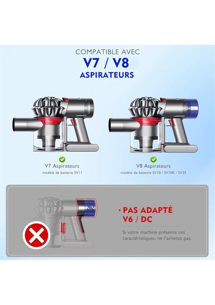 V7 V8 SV10 SV11 Yedek Parça Toplama Kabı Için Toz Kabı, No. 967699-01 (Yurt Dışından) fırsatları