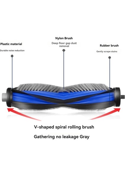 T50 Pro Süpürge Için 22 Adet Ultra Aksesuar (Yurt Dışından) modelleri